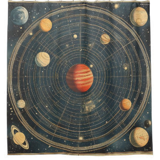 Jupiter-Centred Celestial Chart Design (2) Shower Curtain
