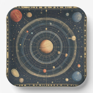 Jupiter-Centred Celestial Chart Design (3) Paper Plate