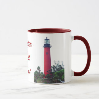 JUPITER INLET LIGHT MUG