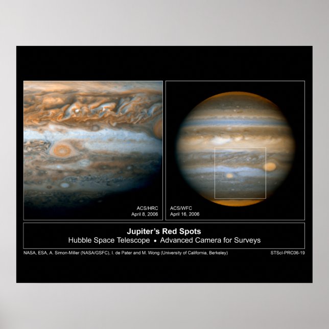 JupitersTwoRedSpots-2006-19 Poster (Front)
