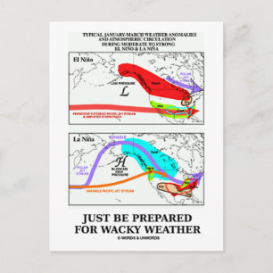 Just Be Prepared For Wacky Weather Postcard