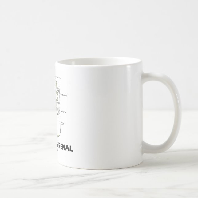 Just Being Renal (Kidney Nephron) Coffee Mug (Right)