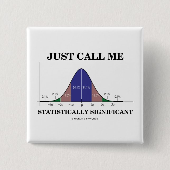 Just Call Me Statistically Significant 15 Cm Square Badge (Front)