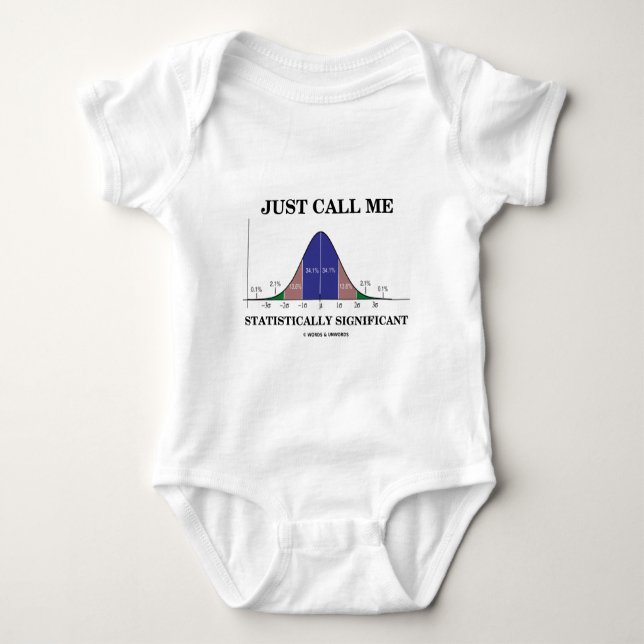 Just Call Me Statistically Significant Baby Bodysuit (Front)