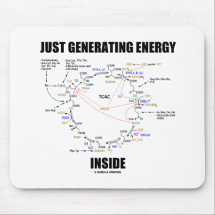 Just Generating Energy Inside (Krebs Cycle) Mouse Pad