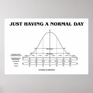 Just Having A Normal Day (Bell Curve Humor) Poster