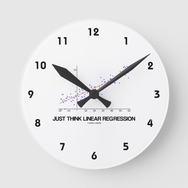 Just Think Linear Regression Statistics Advice Round Clock (Front)