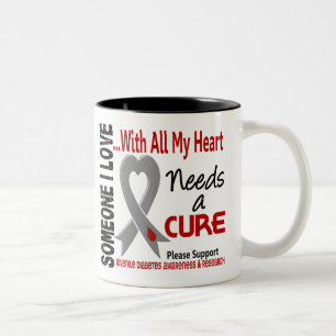 Juvenile Diabetes Needs A Cure 3 Two-Tone Coffee Mug