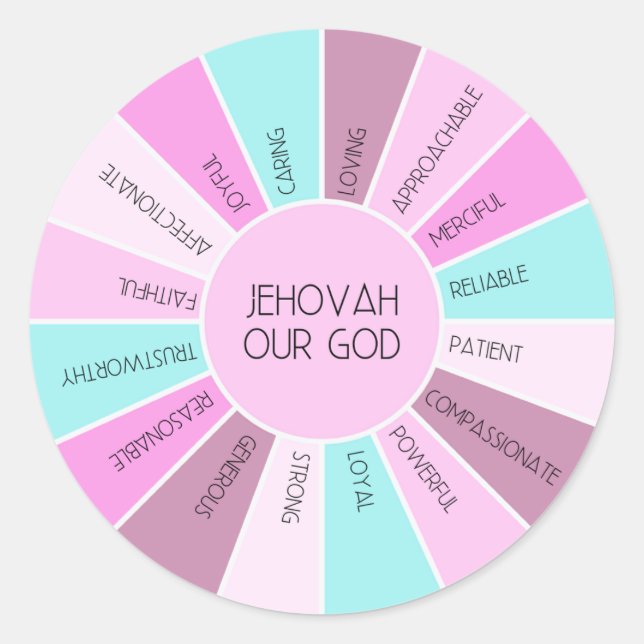 JW Qualities of Jehovah Our God stickers (Front)