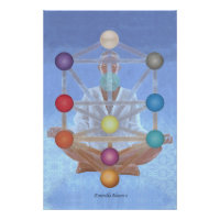 Kabbalah Levitation.  Poster