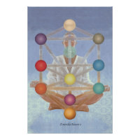 Kabbalah Levitation - Warmth 1. Poster