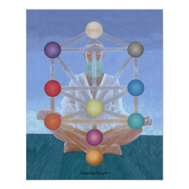 Kabbalah Meditation. Poster (Front)