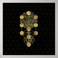 Kabbalah The Tree of Life Gold on Black