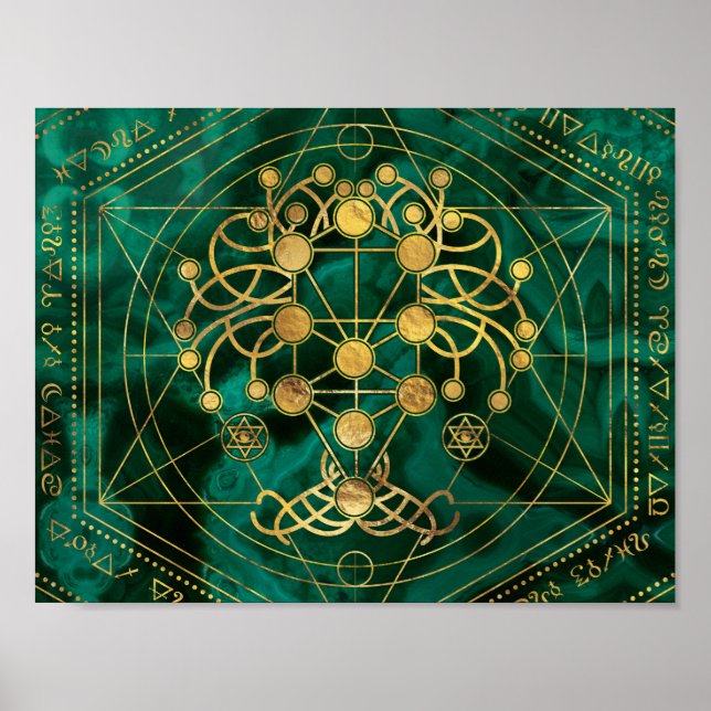 Kabbalah The Tree of Life -Malachite Poster (Front)