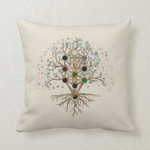 Kabbalah The Tree of Life on canvas Cushion