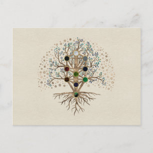 Kabbalah The Tree of Life on canvas Postcard