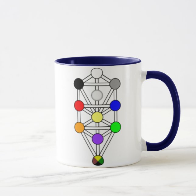Kabbalah - Tree Of Life Mug (Right)