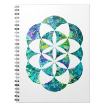 Kabbalah Tree of Life