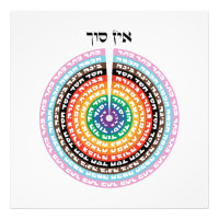 Kabbalistic Creation - Hebrew Queer Sefirot