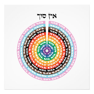 Kabbalistic Creation - Hebrew Queer Sefirot  Photo Print