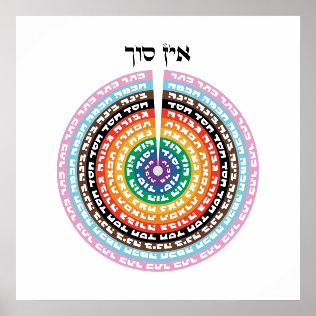 Kabbalistic Creation - Hebrew Queer Sefirot Poster (Front)