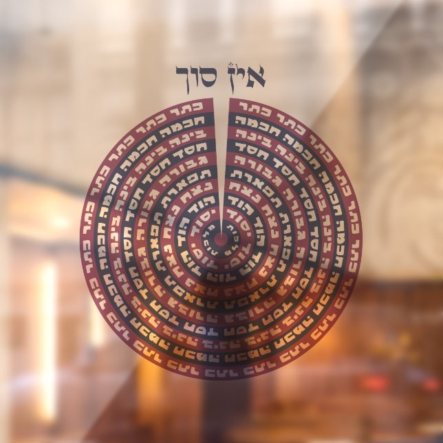 Kabbalistic Creation - Tzimtzum & Hebrew Sefirot  (Sheet 2)