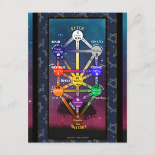 Kabbalistic Tree of Life Tarot Tool    Postcard