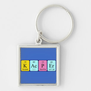 Kacper periodic table name keyring