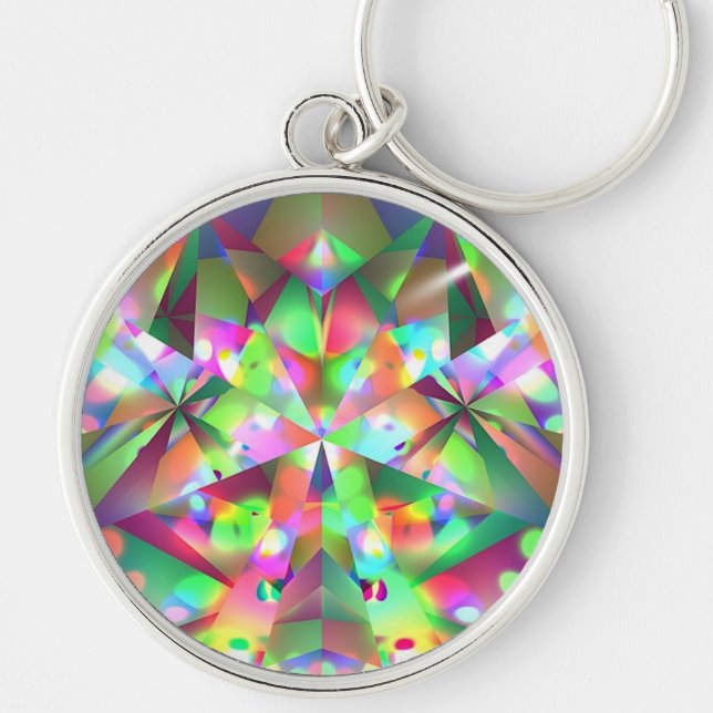 Kaleidoscope Euphoria Keychain (Front)