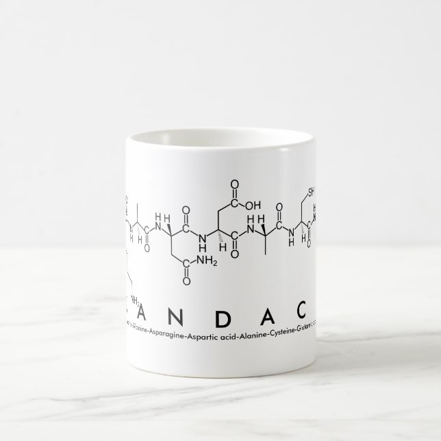 Kandace peptide name mug (Center)