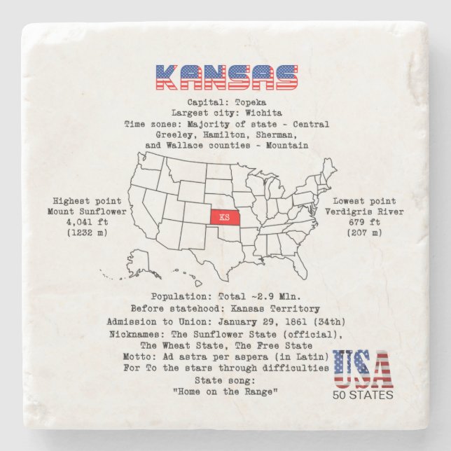 Kansas American state on a map and useful info Stone Coaster (Front)