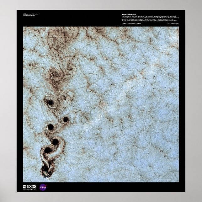 Karman Vortices Poster (Front)