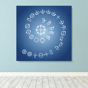 Katakamuna Power verses 5th Canvas Print