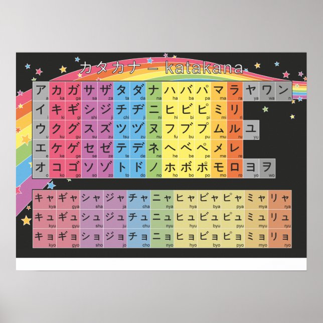 Katakana Chart - Starry Black Rainbow (Front)