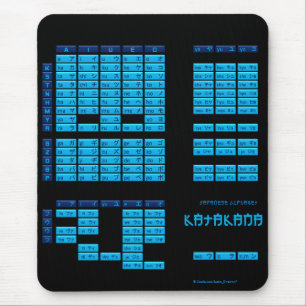 Katakana Japanese Alphabet Mousepad (Black/Blue)