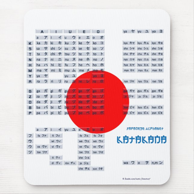 Katakana Japanese Alphabet Mousepad (Flag) (Front)