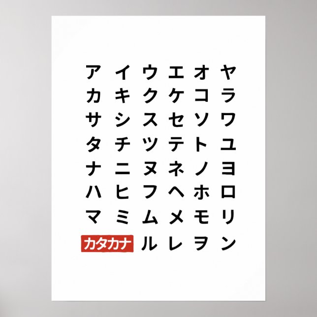 Katakana Poster (Front)