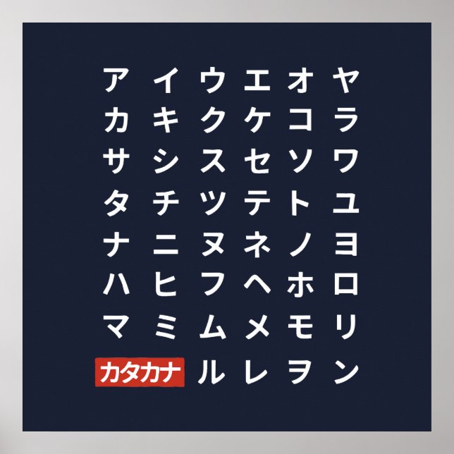 Katakana Poster (Front)