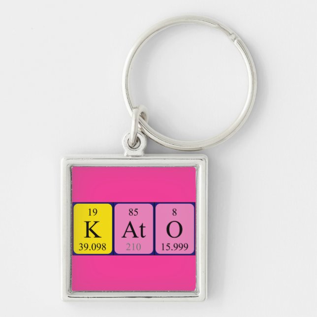 Kato periodic table name keyring (Front)