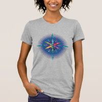 Kayak Compass Rose CI