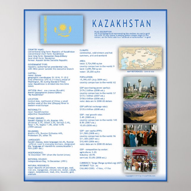Kazakhstan Poster (Front)