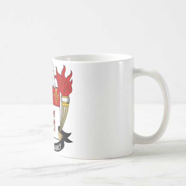 Kearney Family Crest Coffee Mug (Right)