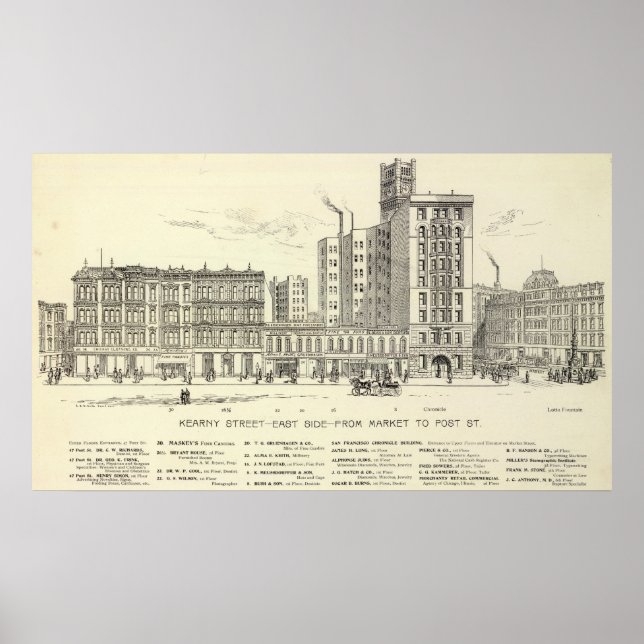 Kearny East side Poster (Front)