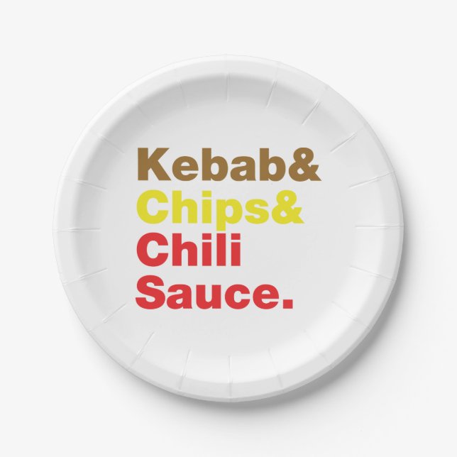 Kebab & Chips & Chilli Sauce. Paper Plate (Front)