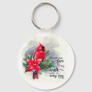 Keep or design your own key ring