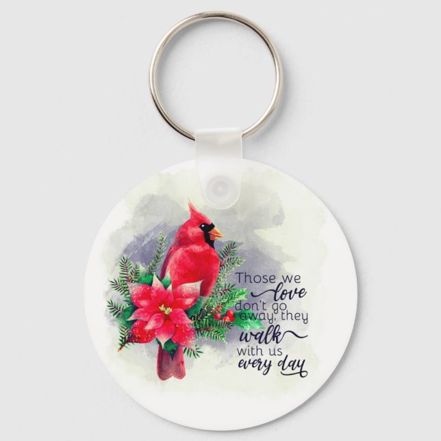 Keep or design your own  key ring (Front)
