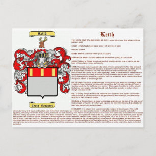 keith (meaning) postcard