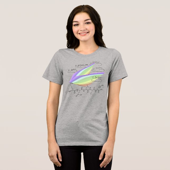 KELLY peptide, AUC theme, custom text, light Tri-Blend Shirt (Front Full)