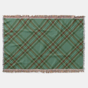 Kelly Tartan Throw Blanket