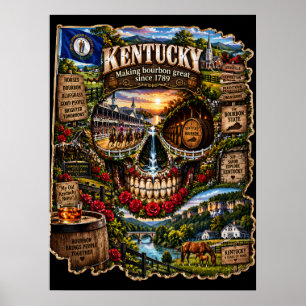 Kentucky Skull Art Print State of Mind